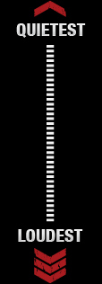 Magnaflow Loudness Chart