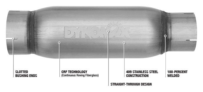 Dynomax® Performance Exhaust: Race Series Bullet